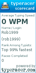Scorecard for user rob1999
