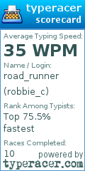 Scorecard for user robbie_c