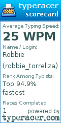 Scorecard for user robbie_torreliza