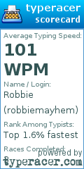 Scorecard for user robbiemayhem