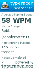 Scorecard for user robbierotten1