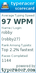 Scorecard for user robby27