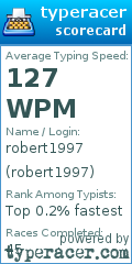 Scorecard for user robert1997