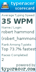 Scorecard for user robert_hammond