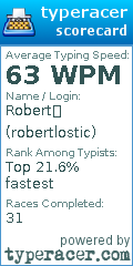Scorecard for user robertlostic