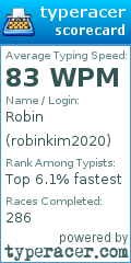 Scorecard for user robinkim2020