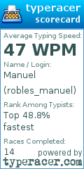 Scorecard for user robles_manuel