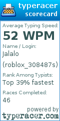 Scorecard for user roblox_308487s