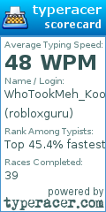 Scorecard for user robloxguru