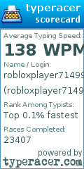 Scorecard for user robloxplayer71499