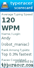 Scorecard for user robot_maniac