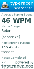 Scorecard for user robstrike