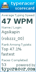 Scorecard for user robzzz_00