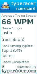 Scorecard for user roccobrah