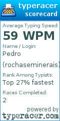 Scorecard for user rochaseminerais