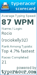 Scorecard for user rociokelly32