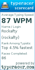 Scorecard for user rockafty