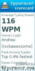 Scorecard for user rockaweosome