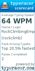 Scorecard for user rockclimb