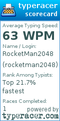 Scorecard for user rocketman2048