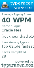 Scorecard for user rockhoundradio16