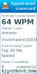 Scorecard for user rockmaster2003