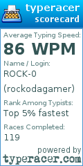Scorecard for user rockodagamer