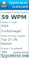 Scorecard for user rockomaga