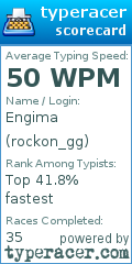 Scorecard for user rockon_gg