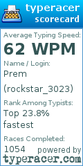 Scorecard for user rockstar_3023