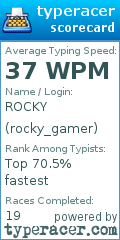 Scorecard for user rocky_gamer