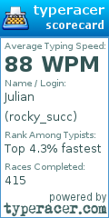 Scorecard for user rocky_succ