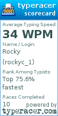 Scorecard for user rockyc_1