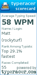 Scorecard for user rockyturf