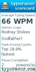 Scorecard for user rodfather