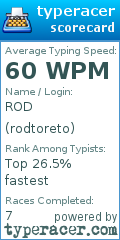 Scorecard for user rodtoreto