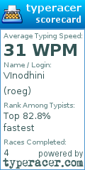 Scorecard for user roeg