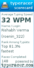 Scorecard for user roenin_322