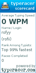 Scorecard for user rofii