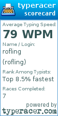 Scorecard for user rofling