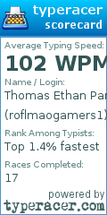 Scorecard for user roflmaogamers1
