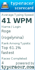 Scorecard for user rogelynina