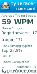 Scorecard for user roger_17
