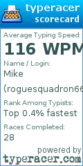 Scorecard for user roguesquadron66