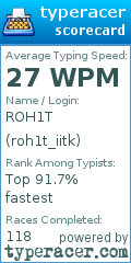 Scorecard for user roh1t_iitk