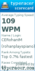 Scorecard for user rohanplayspiano