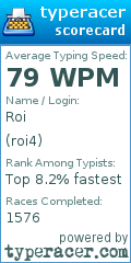 Scorecard for user roi4