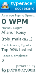 Scorecard for user rois_malaka21