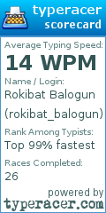 Scorecard for user rokibat_balogun