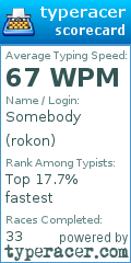 Scorecard for user rokon